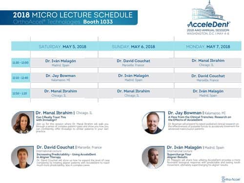 OrthoAccel Announces AAO Micro Lecture Series Speakers