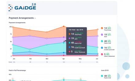 Gaidge Launches Updated Cloud-Based Custom-Built Business Analytics Software for Orthodontic Practices