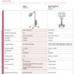 2019 Focus on Digital Intraoral Scanners