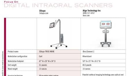 Comfort Soft™ - Single Patient - Multiuse – Armor Dental