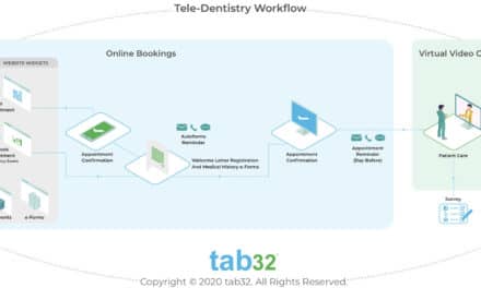 tab32 Launches Dental Emergency Video Calling Platform