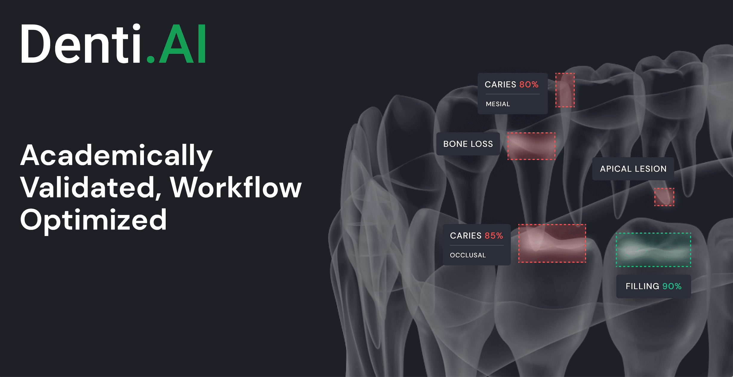 AI Technology Powers AwardWinning Clinical Research in Dental Industry
