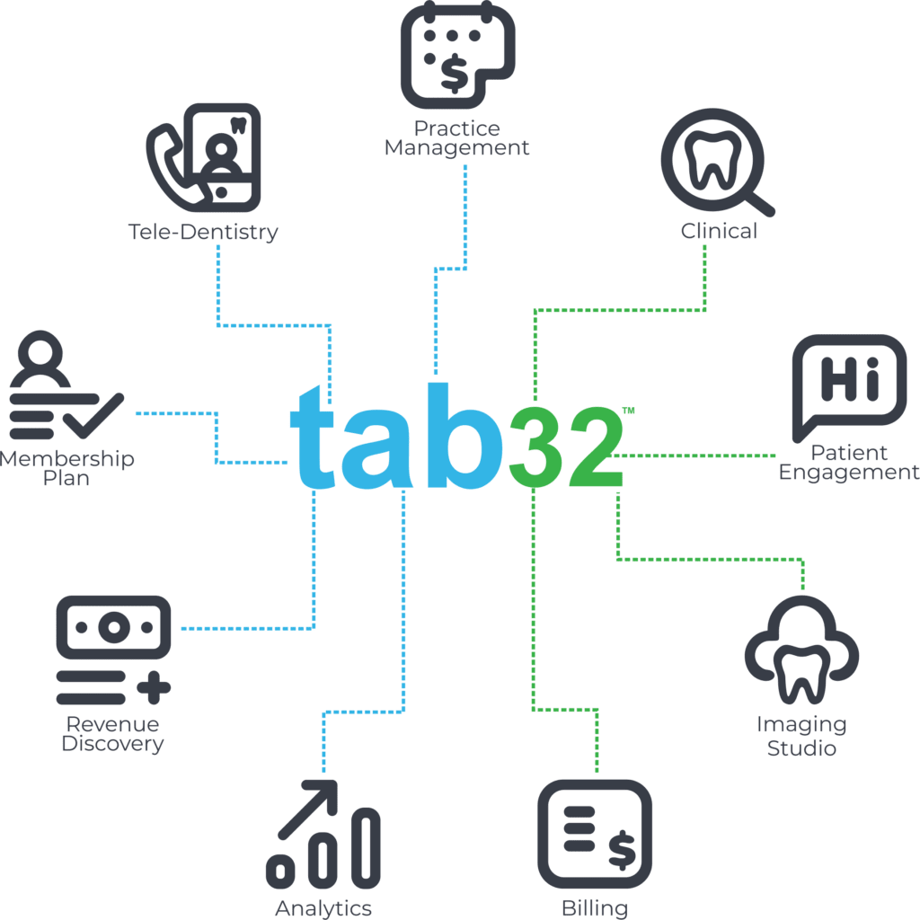 tab32-module