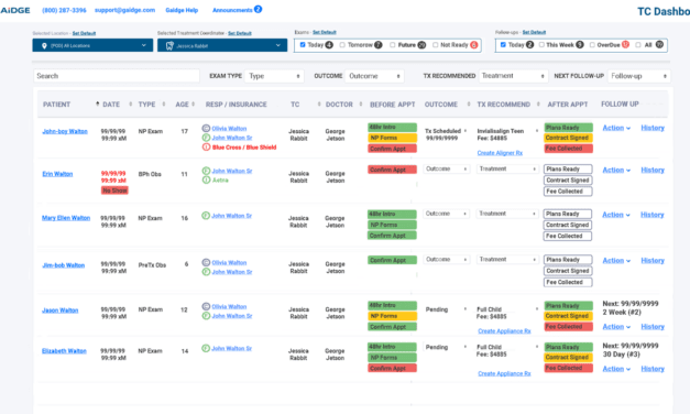 Gaidge to Debut New Patient Tracker Module