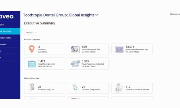 Intiveo Global Insights Offer Analytics for DSOs