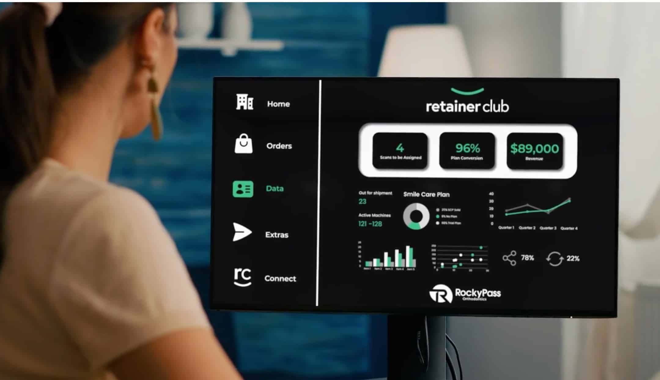 Retainer Club Launches RC2 Retainer Platform Orthodontic Products