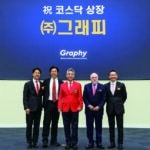 Graphy Highlights Shape Memory Innovation Following IPO