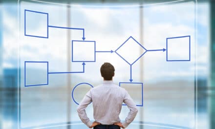 How Practice Systems Drive Growth and Quality in Orthodontics