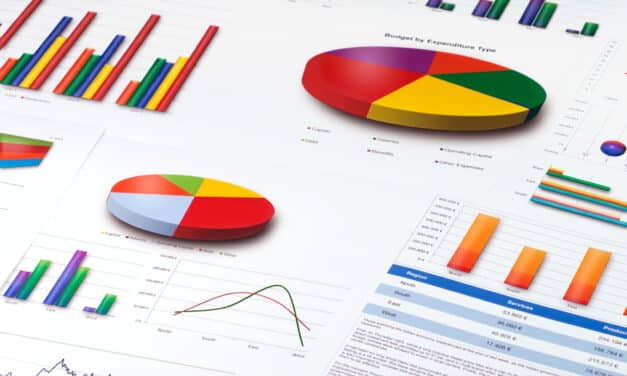 Planet DDS Report Reveals Orthodontic Performance Benchmarks and Industry Gaps